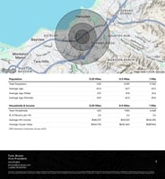 33263446