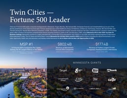 33292267