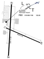 3879250