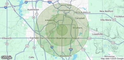 11335421