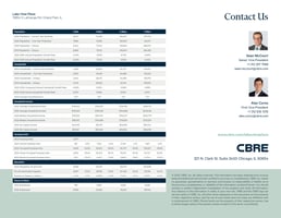 13007552